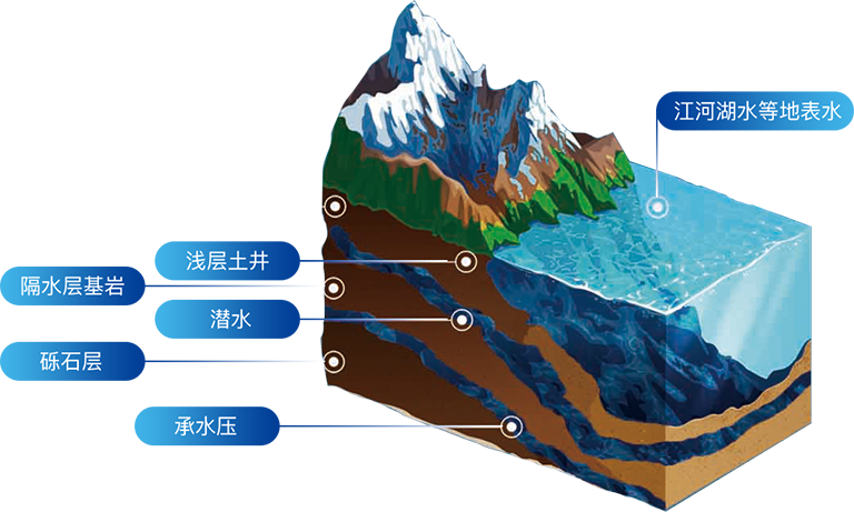 赏金船长·PG(中国游)官方网站