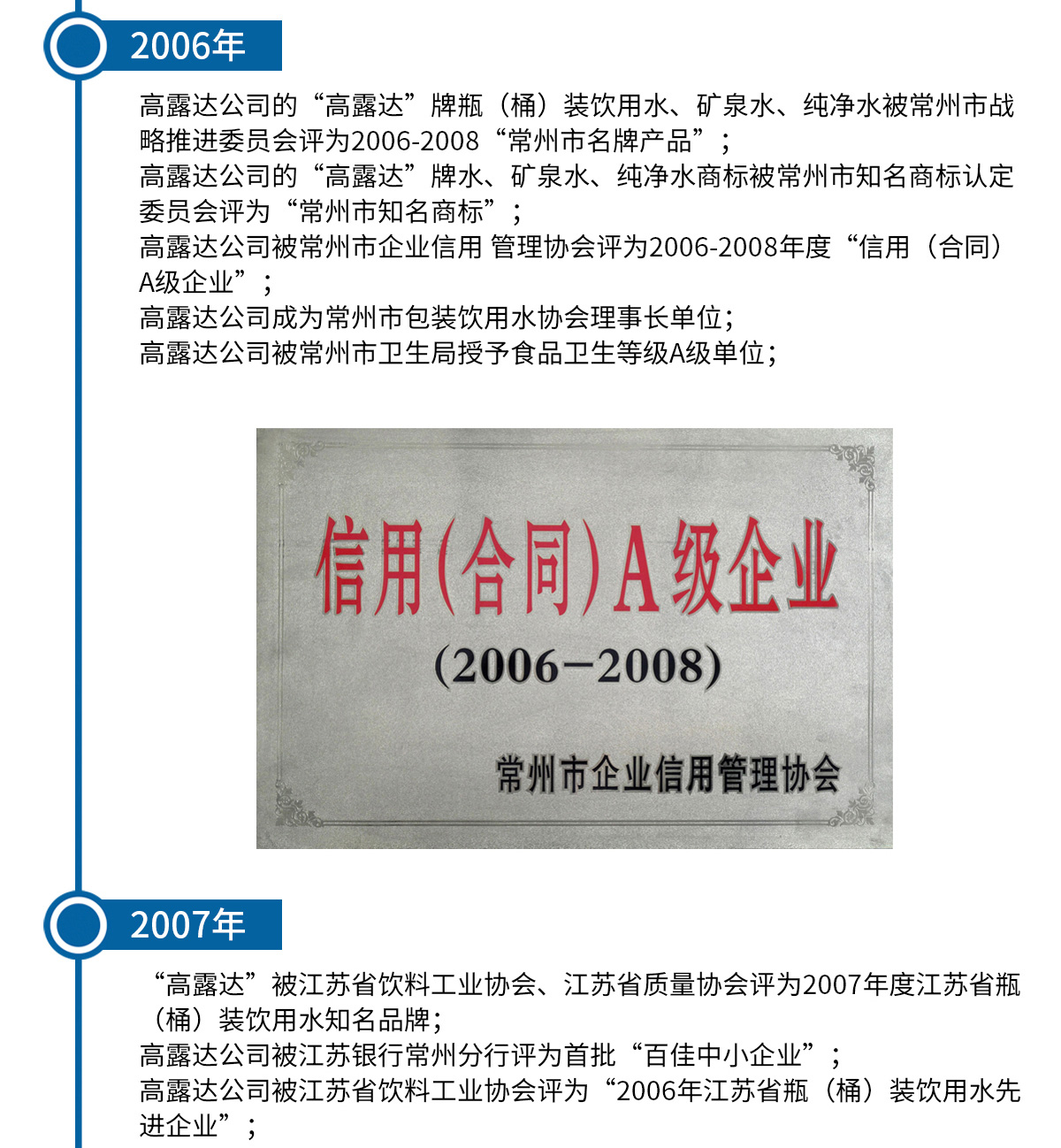 202012211031083542