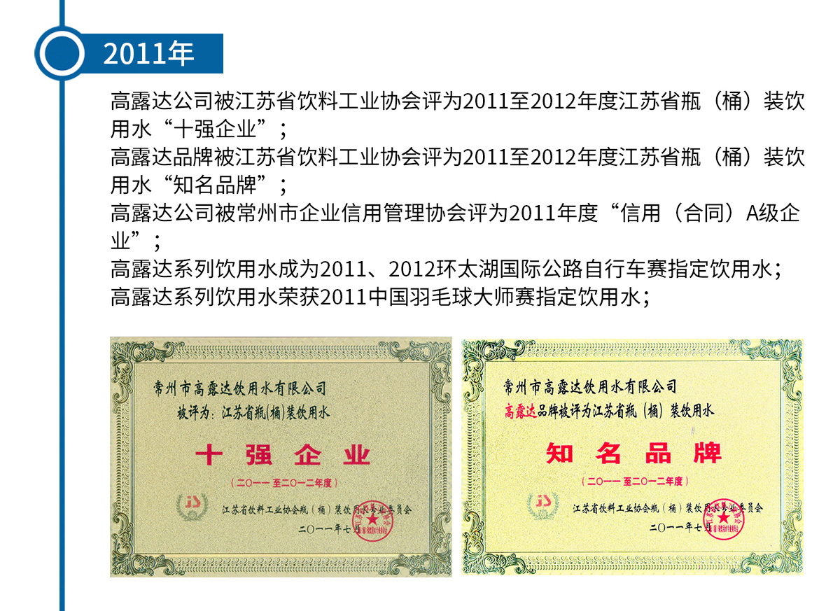 202012211031178591
